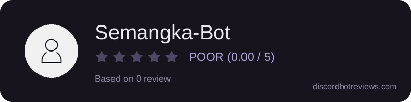 Rating widget preview for Semangka-Bot