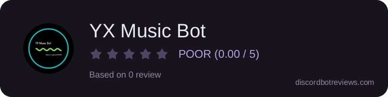 Rating widget preview for YX Music Bot