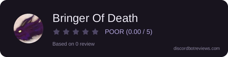 Rating