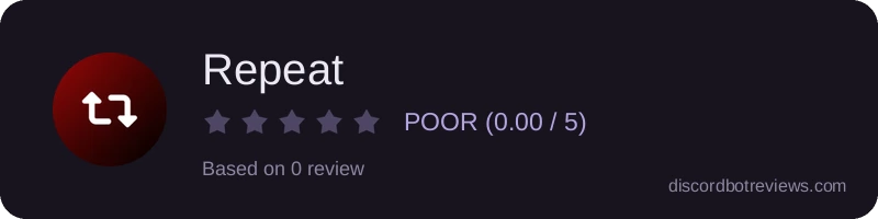 Rating banner for Repeat