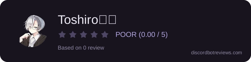 Rating