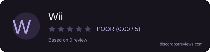 Rating
