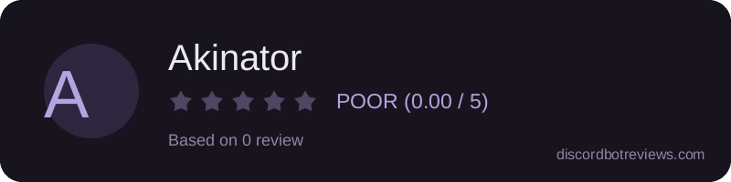 Rating widget preview for Akinator