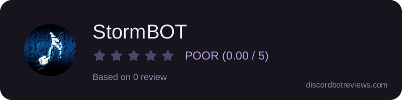 Rating
