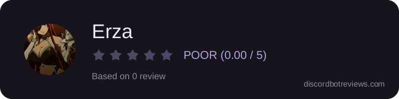 Rating