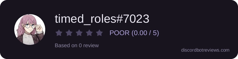 Rating