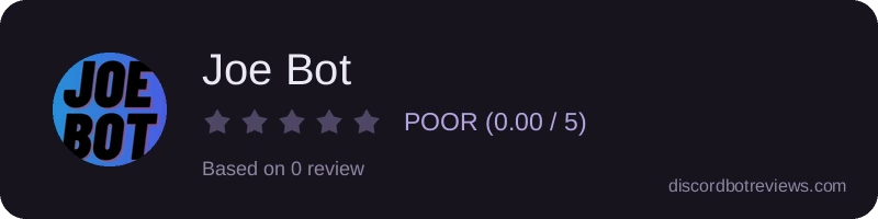Rating