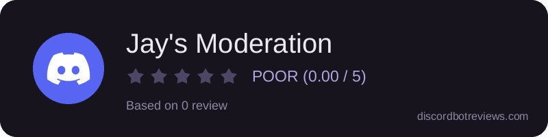 Rating