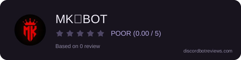 Rating
