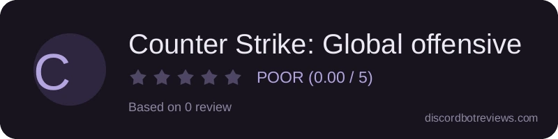 Rating widget preview for Counter Strike: Global offensive