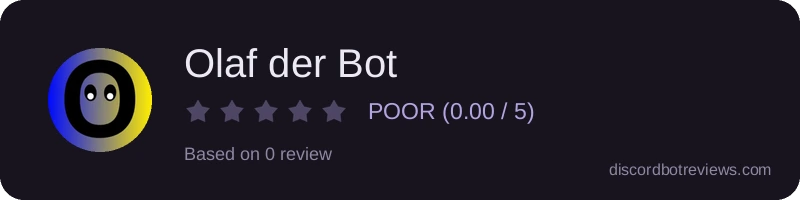 Rating