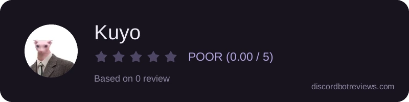 Rating widget preview for Kuyo
