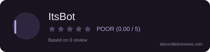 Rating widget preview for ItsBot