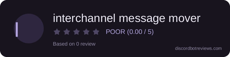 Rating widget preview for interchannel message mover