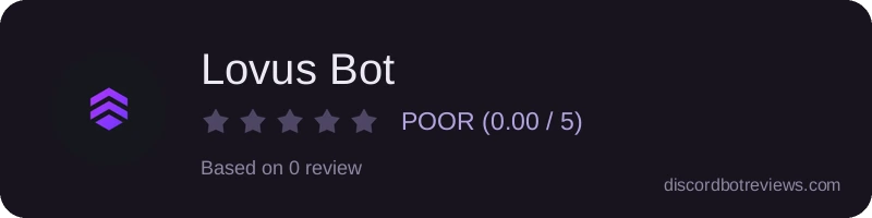 Rating widget preview for Lovus Bot