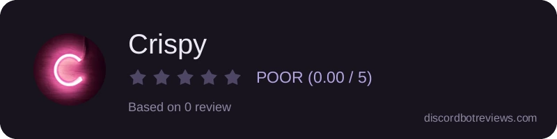 Rating
