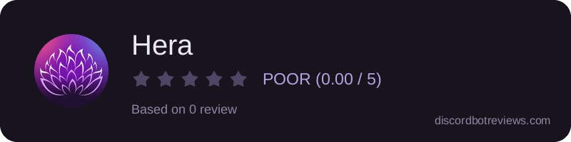 Rating widget preview for Hera