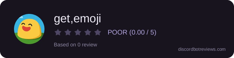 Rating