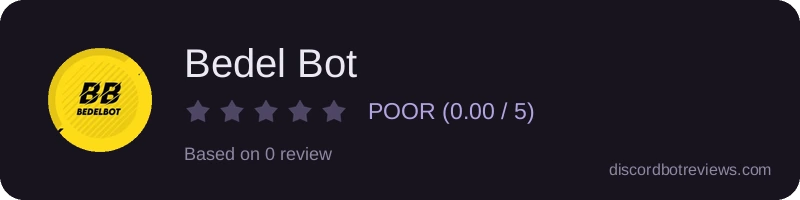 Rating widget preview for Bedel Bot