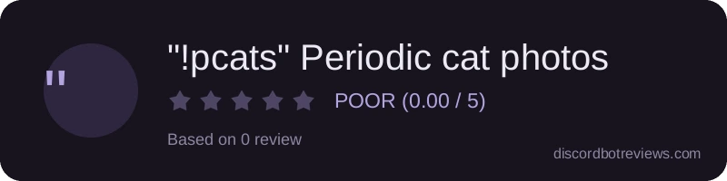 Rating