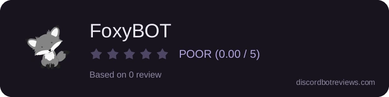 Rating widget preview for FoxyBOT