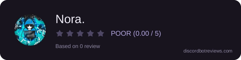 Rating