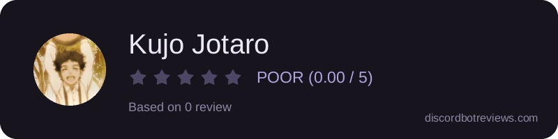 Rating widget preview for Kujo Jotaro 