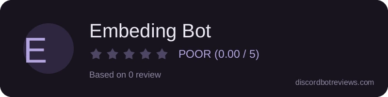 Rating