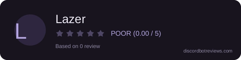 Rating