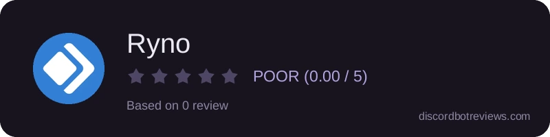 Rating