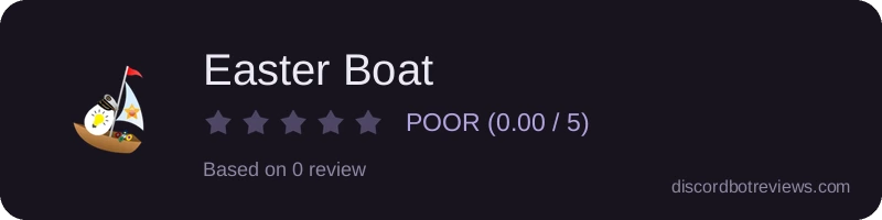 Rating widget preview for Easter Boat
