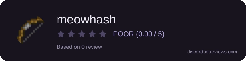 Rating widget preview for meowhash