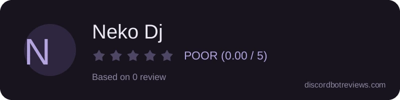 Rating widget preview for Neko Dj