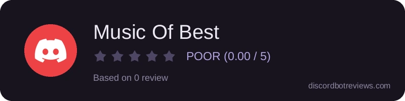 Rating widget preview for Music Of Best