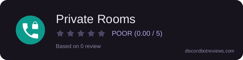 Rating