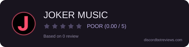 Rating