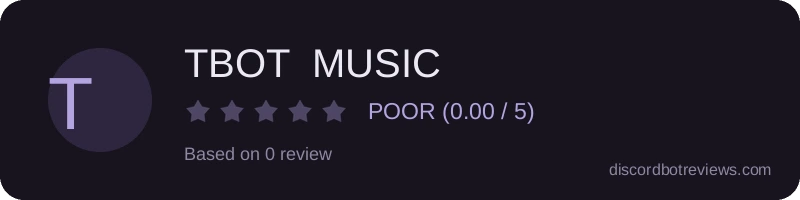 Rating widget preview for TBOT  MUSIC