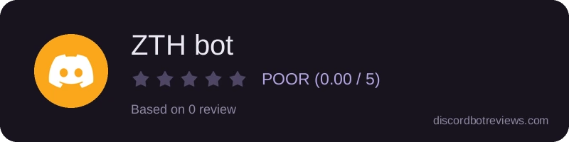 Rating