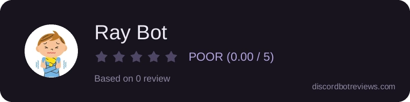 Rating widget preview for Ray Bot
