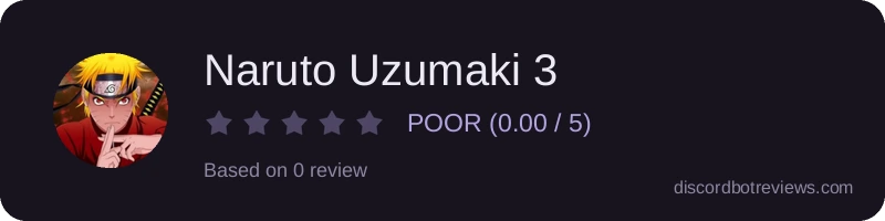 Rating