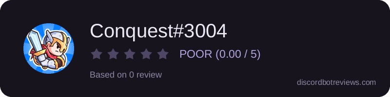 Rating