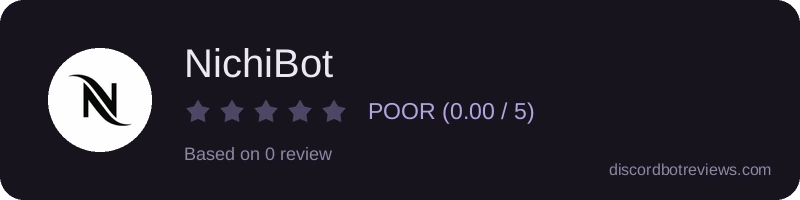 Rating widget preview for NichiBot