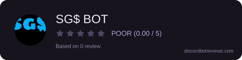 Rating