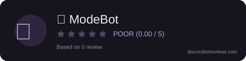 Rating