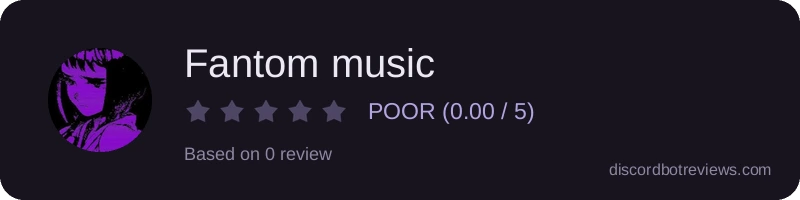 Rating