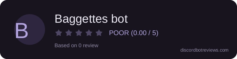 Rating widget preview for Baggettes bot
