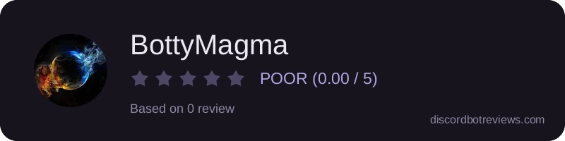 Rating