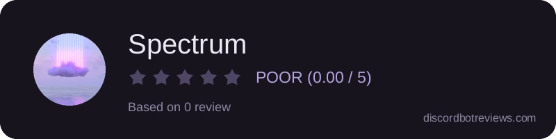 Rating