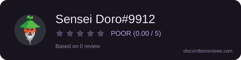Rating widget preview for Sensei Doro#9912