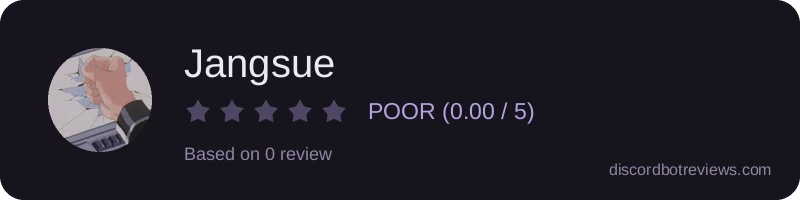 Rating